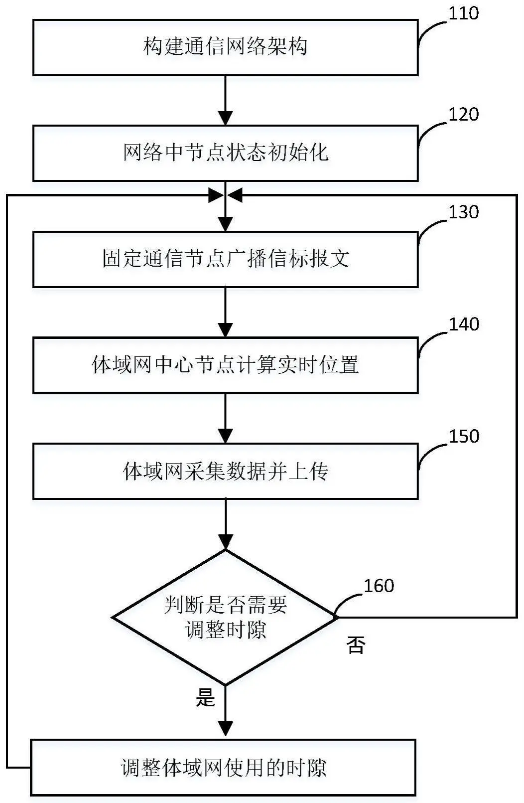 专业运动员如何借助网络化技术优化训练_2